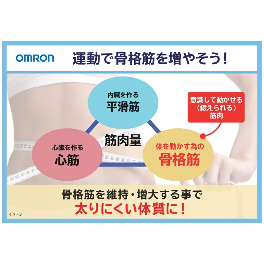 カラダスキャン 爆買 体重体組成計 オムロン omron HBF-227T アプリで