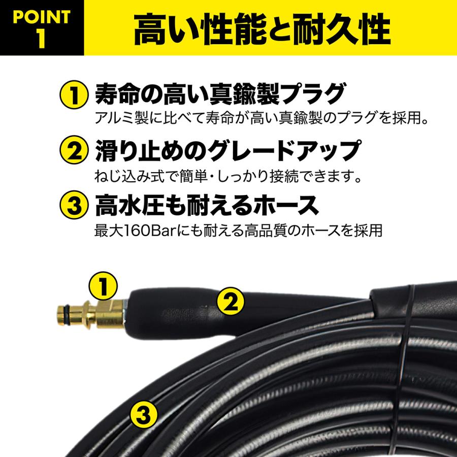 ケルヒャー 延長 ホース ロングホース 高圧洗浄機 用 15m 対応 互換