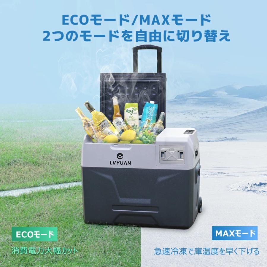 LVYUAN ポータブル車載冷蔵庫 40L バッテリー内蔵 大容量 -20℃〜20