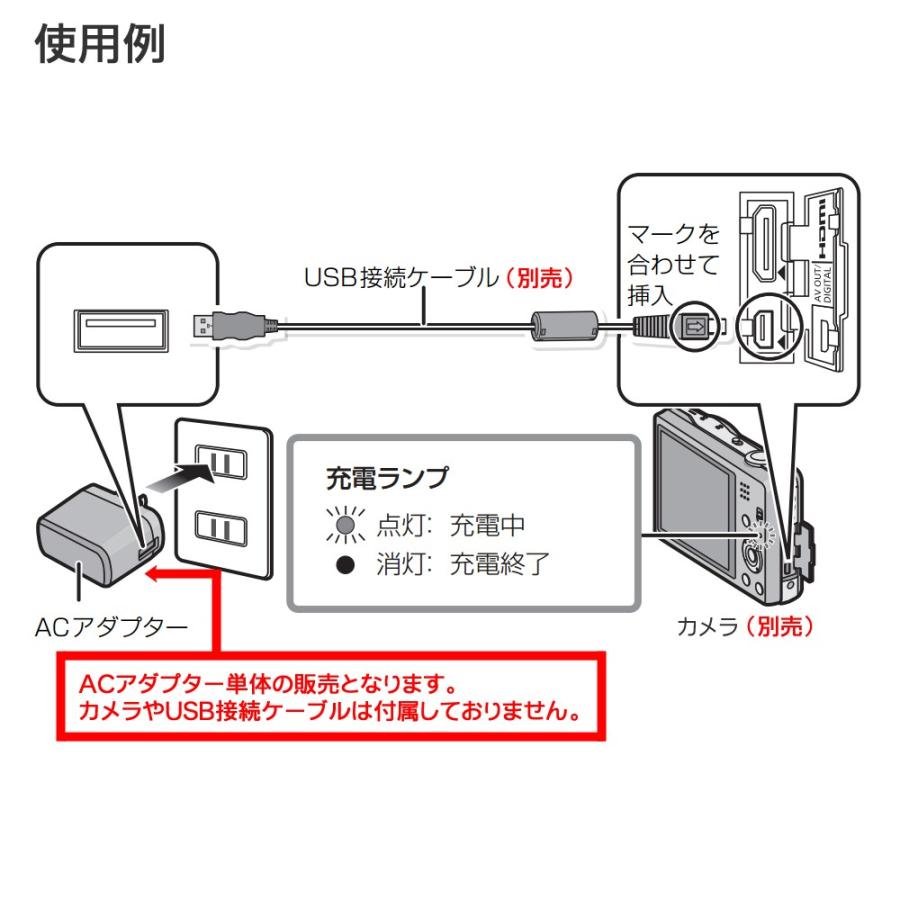 LUMIX パナソニック VSK0771 デジタルカメラ用 純正ACアダプター ※この