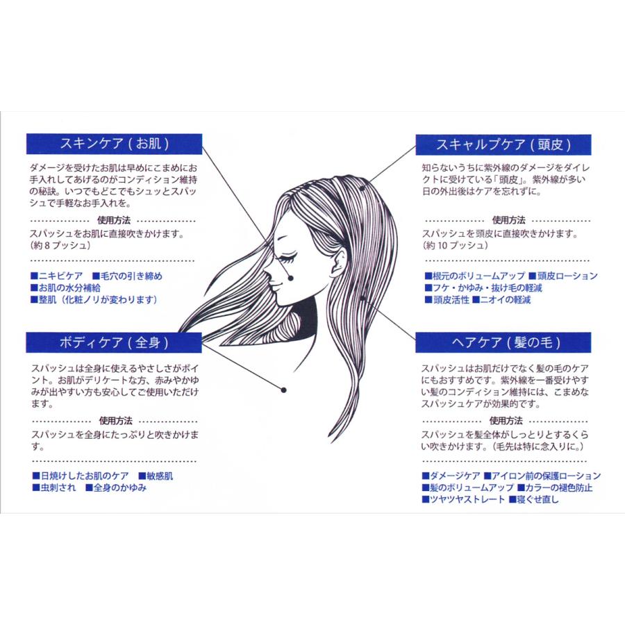 FROM EARTH（フロムアース） スパッシュ SPASH 1000ml レフィル