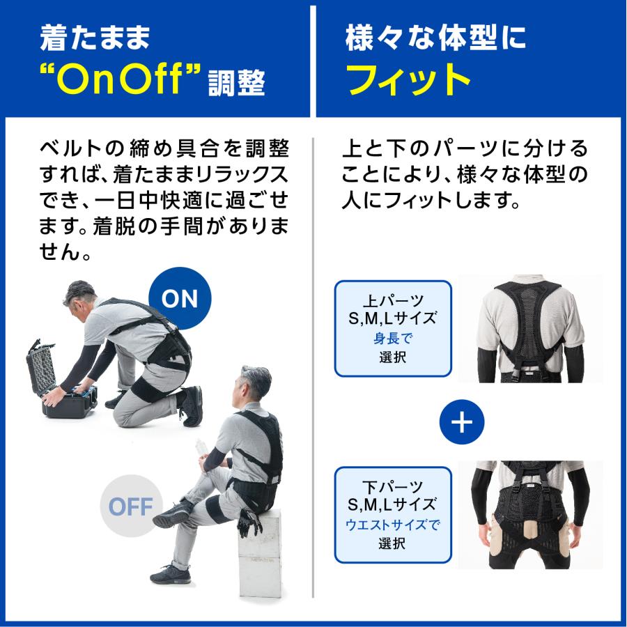 MEDIAID 【2/27~3/1限定 特別価格】医療 シグマックス アシストスーツ