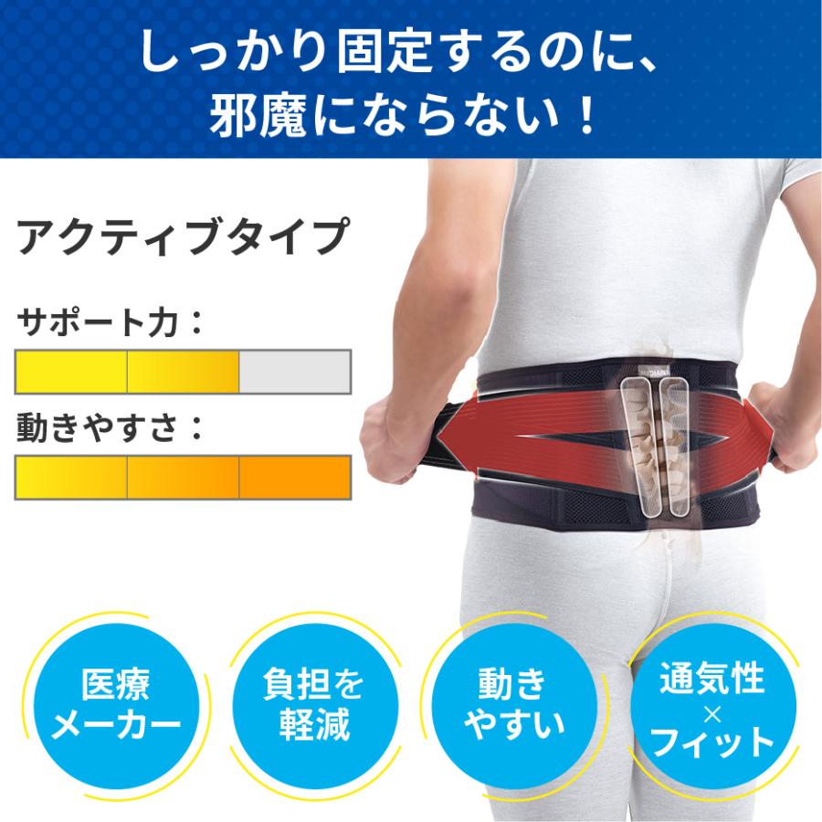 MEDIAID 【医療メーカー公式】腰ベルト 腰サポーター 腰痛ベルト