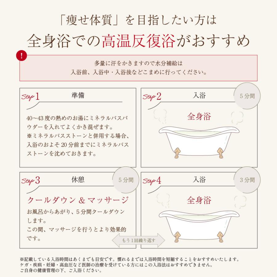 入浴剤 お試し ミネラルバスパウダーアロマコレクションアソート分包5