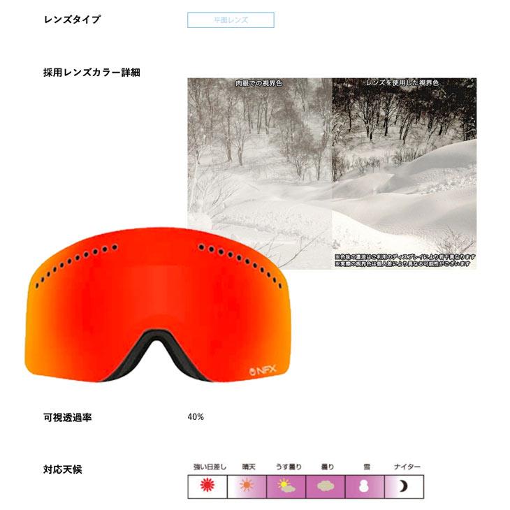 DRAGON ドラゴン NFX SPARE LENS エヌエフエックス スペアレンズ 正規