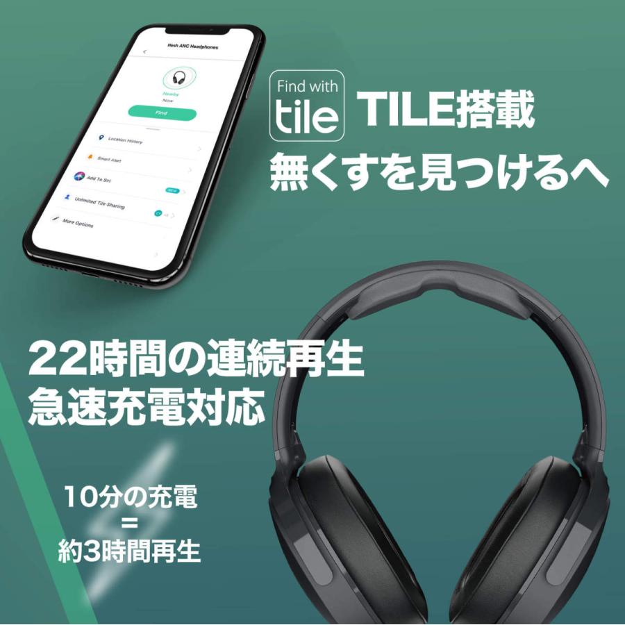 Skullcandy（スカルキャンディー） 公式 Hesh ANC Mod White ノイズ