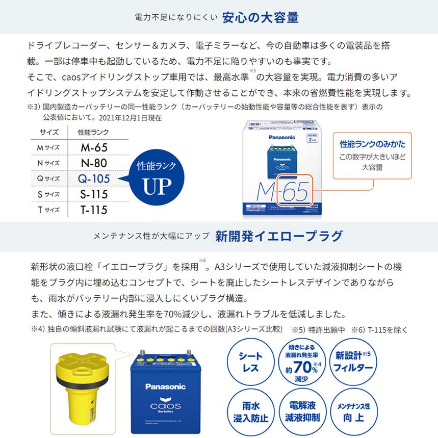 カオス N-M65/A4 Panasonic パナソニック caos カーバッテリー