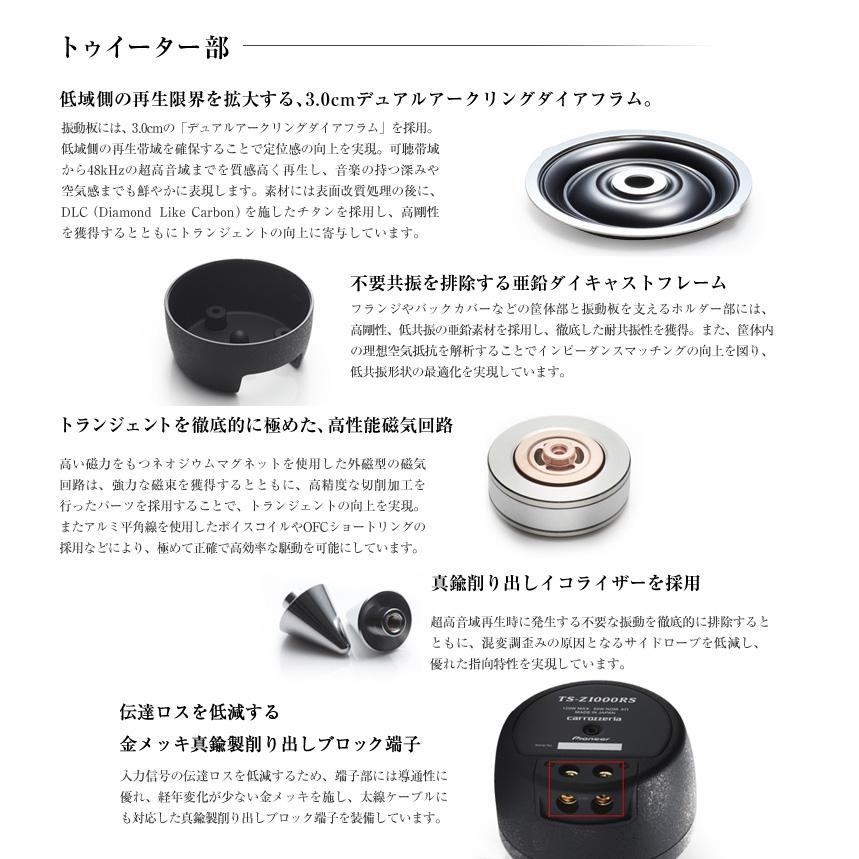 カロッツェリア TS-W1000RS pioneer パイオニア carrozzeria RS