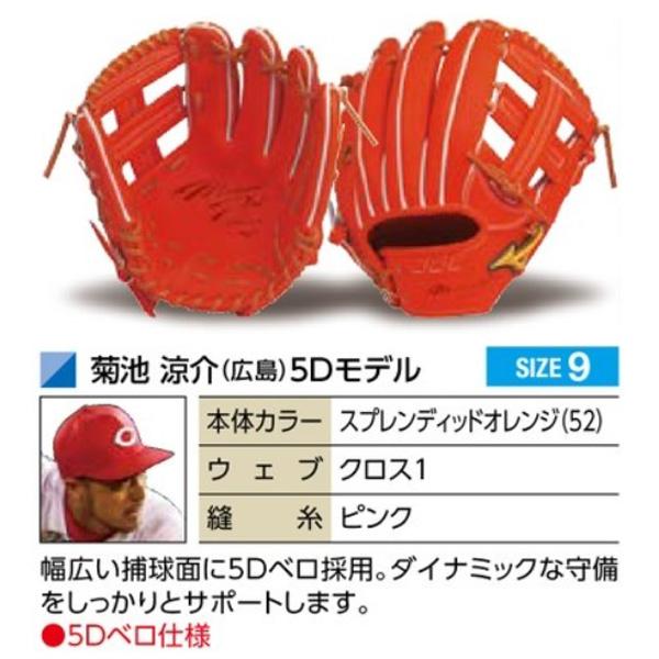 ミズノプロ 硬式用グローブ 菊池型 神宮外苑限定品 ミズノプロ 硬式用