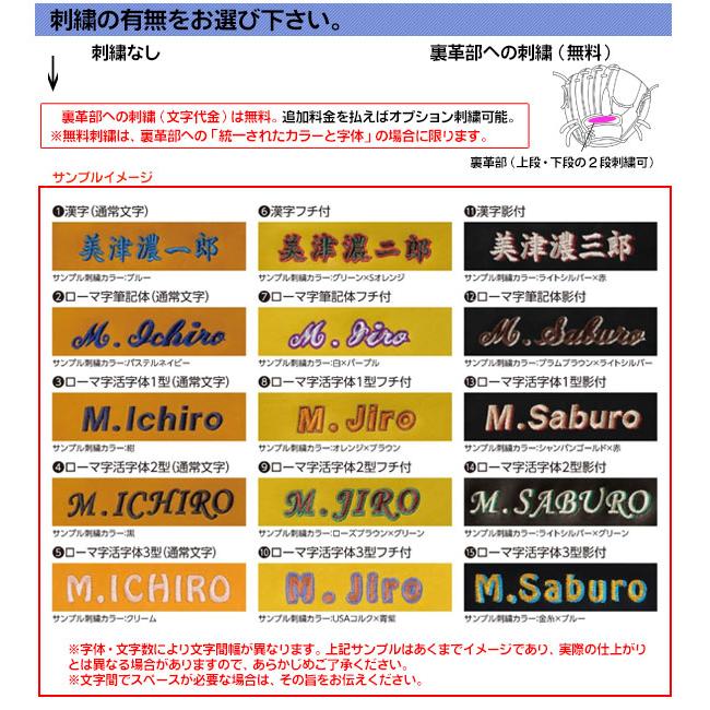 MIZUNO（ミズノ） ミズノプロ/オーダーグラブ/軟式グローブ/宮崎敏郎