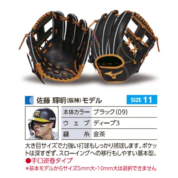 MIZUNO（ミズノ） ミズノプロ/オーダーグラブ/軟式グローブ/佐藤輝明