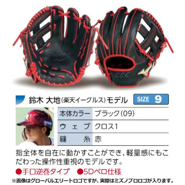MIZUNO（ミズノ） ミズノプロ/オーダーグラブ/軟式グローブ/鈴木大地