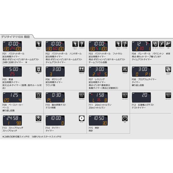 molten（モルテン） デジタイマ110X 見やすく使いやすいデジタル