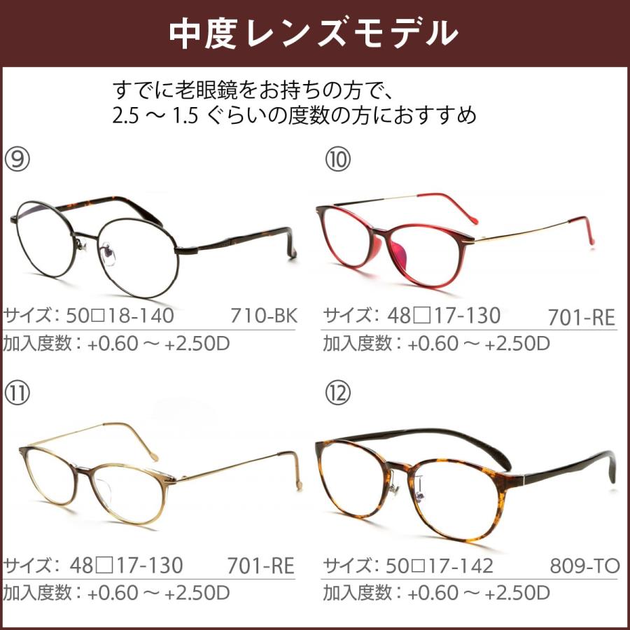 ピントグラス pint glasses 中度 軽度 老眼鏡 シニアグラス ピント