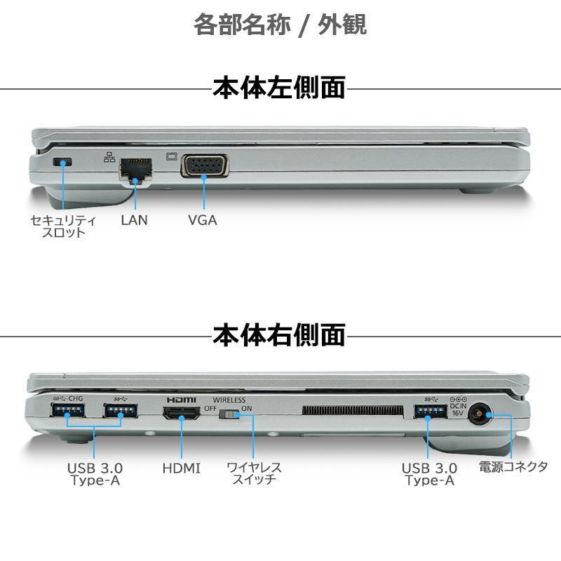 Let's note 人気再発売2018年モデル超軽量PanasonicレッツノートCF-SZ6