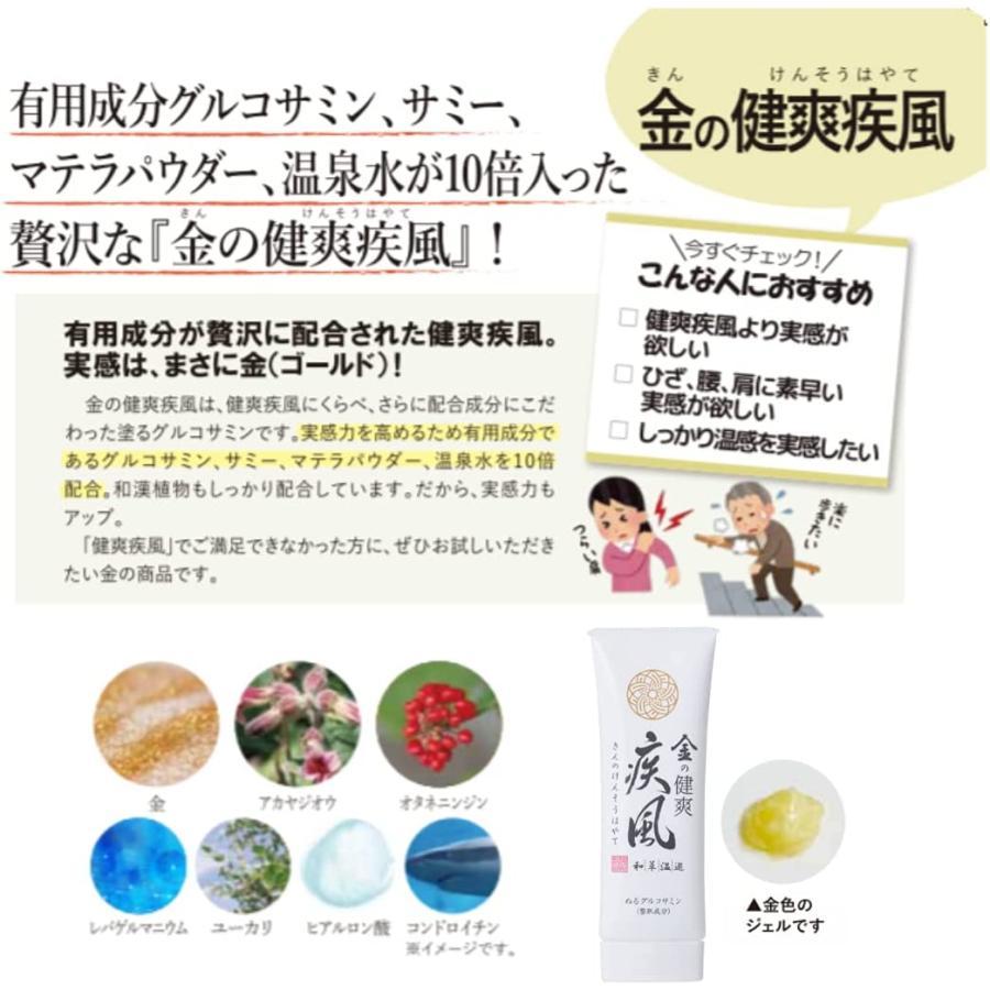 塗るグルコサミン ボディー用マッサージクリーム 新大和漢方 金の健爽