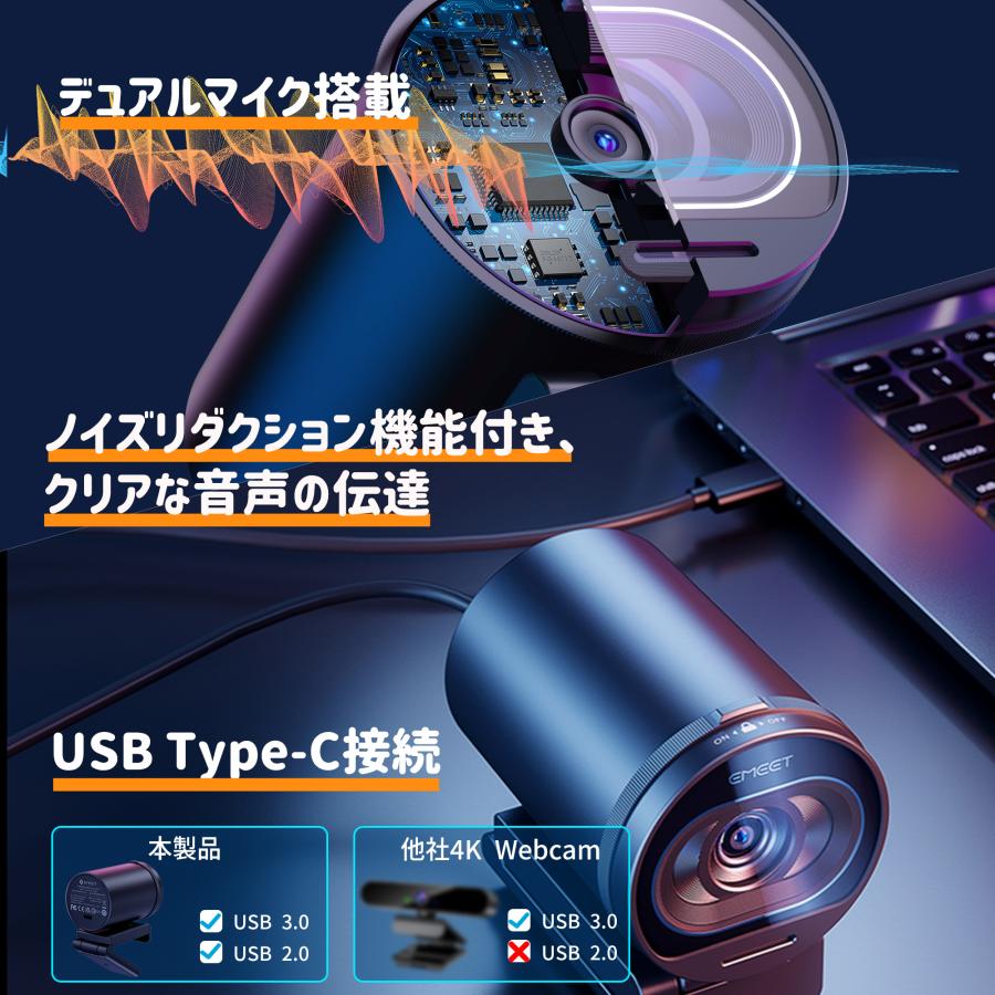 eMeet 【春セール限定(15%OFF+ポイント爆増) 特典3点】 EMEET 4K Web