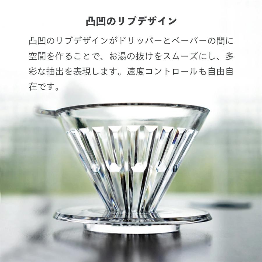 タイムモア クリスタル アイ ドリッパー TIME MORE コーヒードリッパー