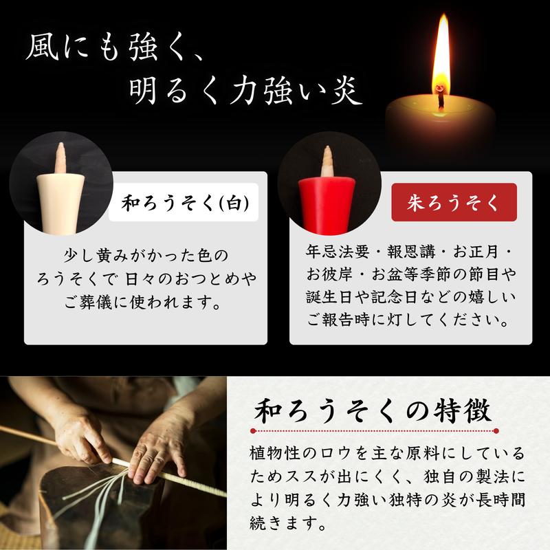 和ろうそくイカリ型 2号 朱 50本入 高澤ろうそく店 赤 蝋燭 法事 法要