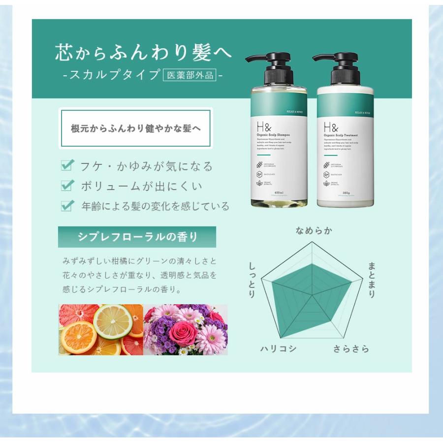 SUISOSUM（スイソサム） シャンプー トリートメント セット シトラス