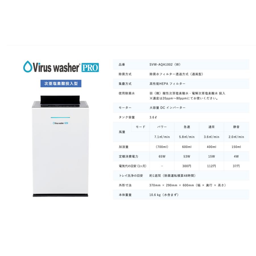 シリウス 次亜塩素酸 空気清浄機 ウイルスウォッシャー SVW