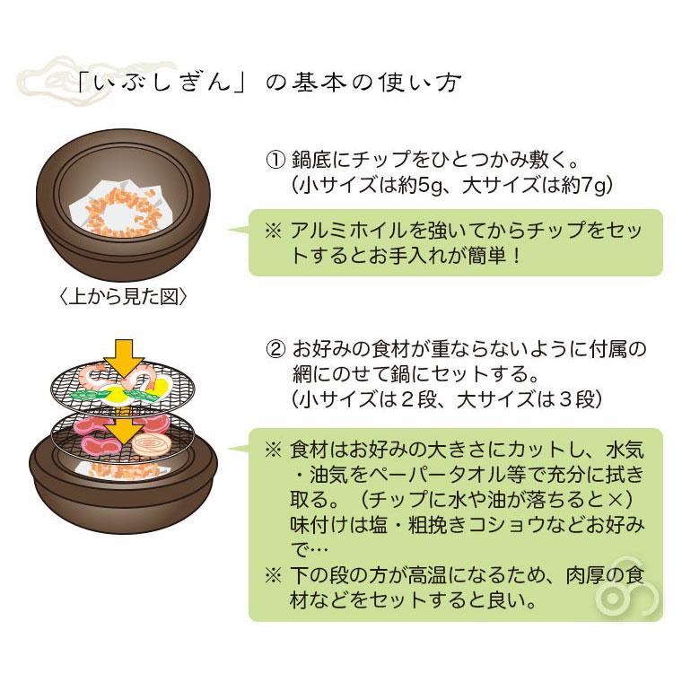 長谷園 燻製用土鍋 くんせい用土鍋 伊賀焼 卓上燻製器 いぶしぎん 小