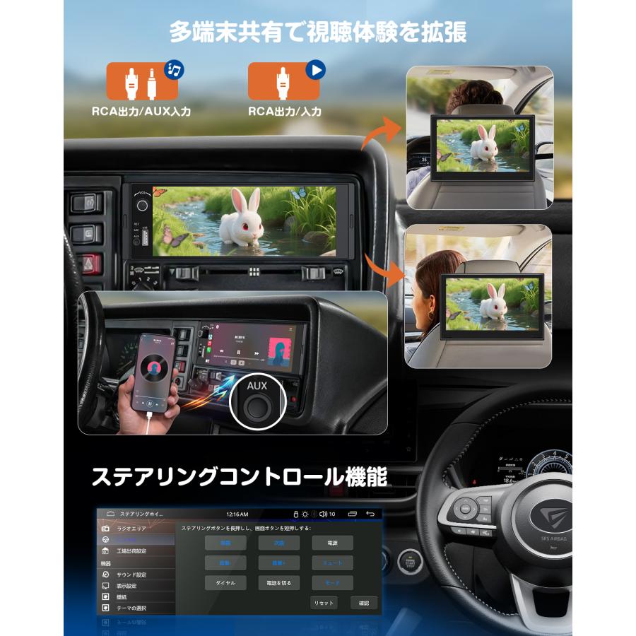 Eonon カーオーディオ 1DIN 6.36