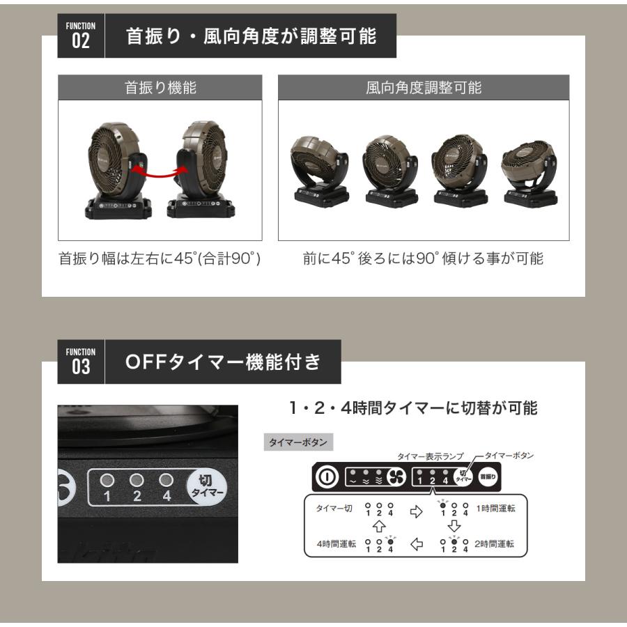 snow peak（スノーピーク） フィールドファン MKT-102 小型扇風機