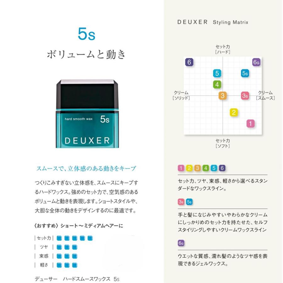DEUXER（デューサー） 5S ハードスムースワックス 80g : サンドラッグe