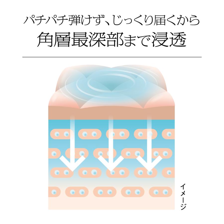 SOFINA iP 【ポイント15倍】ソフィーナ ベースケアセラム 土台美容液