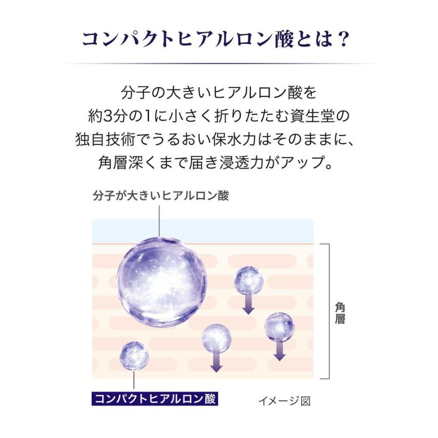 REVITAL 【ポイント10倍】資生堂 リバイタル アイゾーンブースター