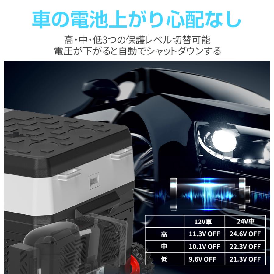 SUNPIE ポータブル冷蔵庫 車載冷蔵庫 2室 2枚ドア 42L 冷凍庫 -20~10度