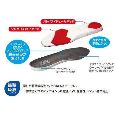 SORBOTHANE SORBO ソルボ インソール DSIS ソルボライト 中敷 61460