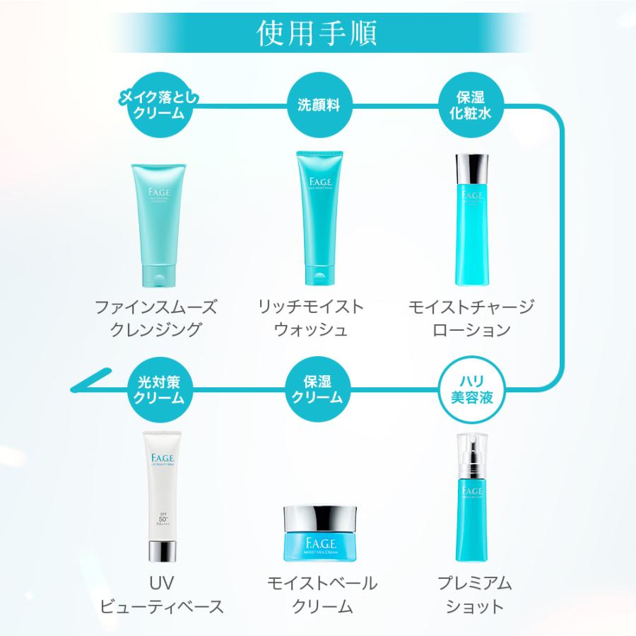 F.A.G.E. エファージュ 保湿クリーム＋トライアルセット モイスト