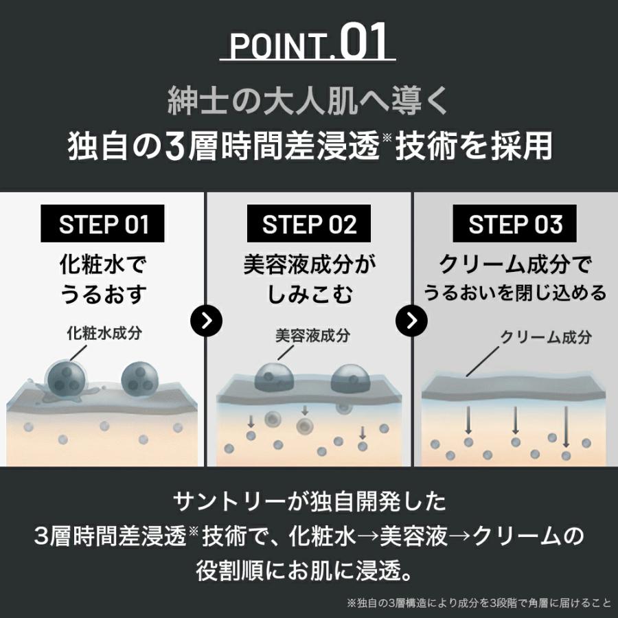 サントリーウエルネス VARON スターターセット (オールインワンセラム