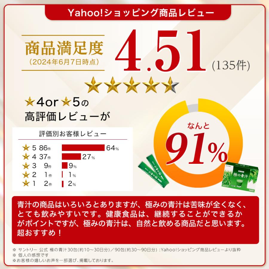 サントリーウエルネス 極の青汁(きわみのあおじる) ケルセチンプラス