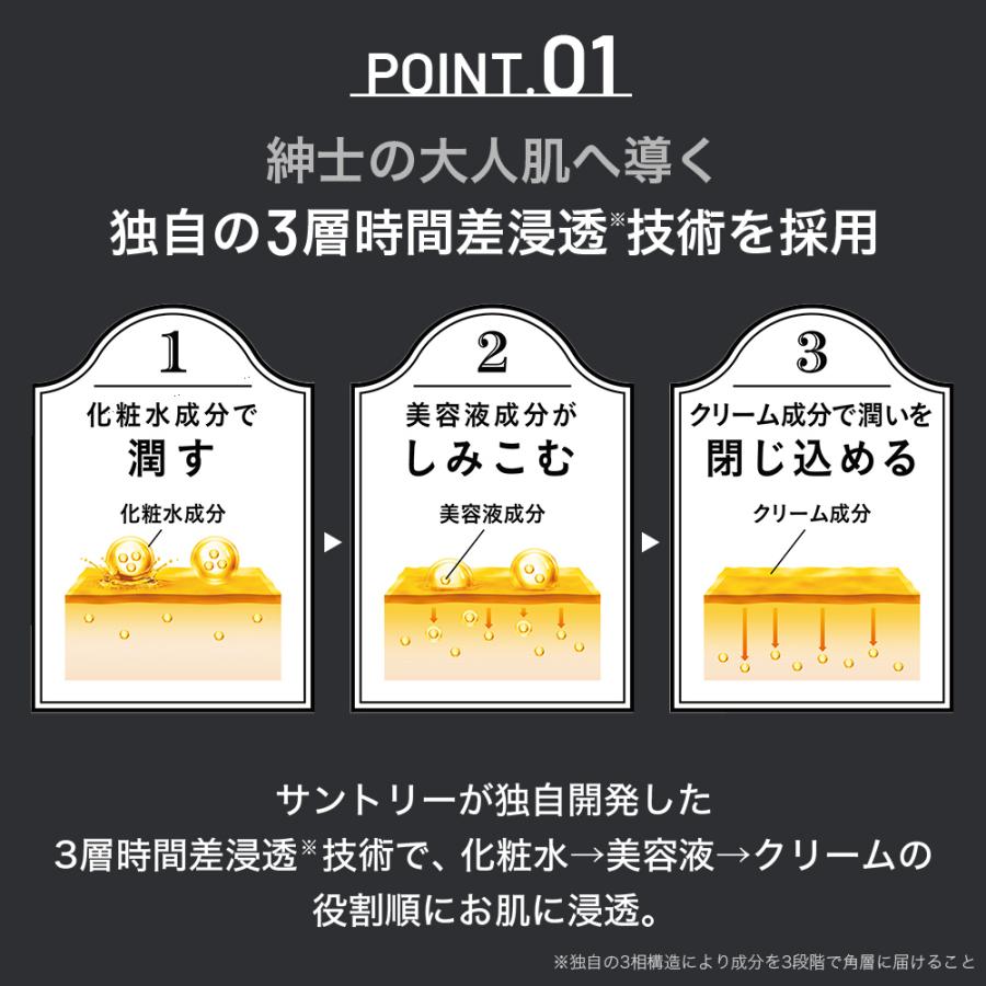サントリーウエルネス VARON ギフト用特別セット トライアルセット
