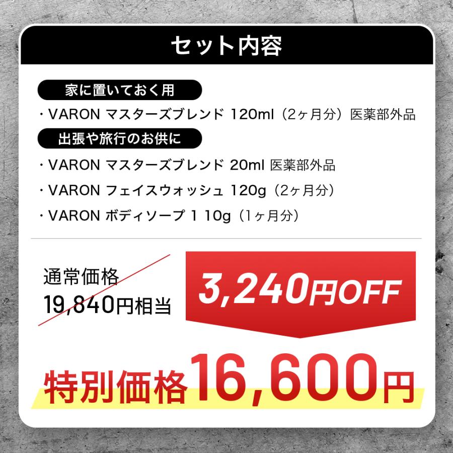 サントリーウエルネス VARONマスターズブレンド スターターセット