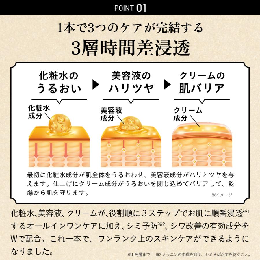 サントリーウエルネス VARONマスターズブレンド オールインワンセラム