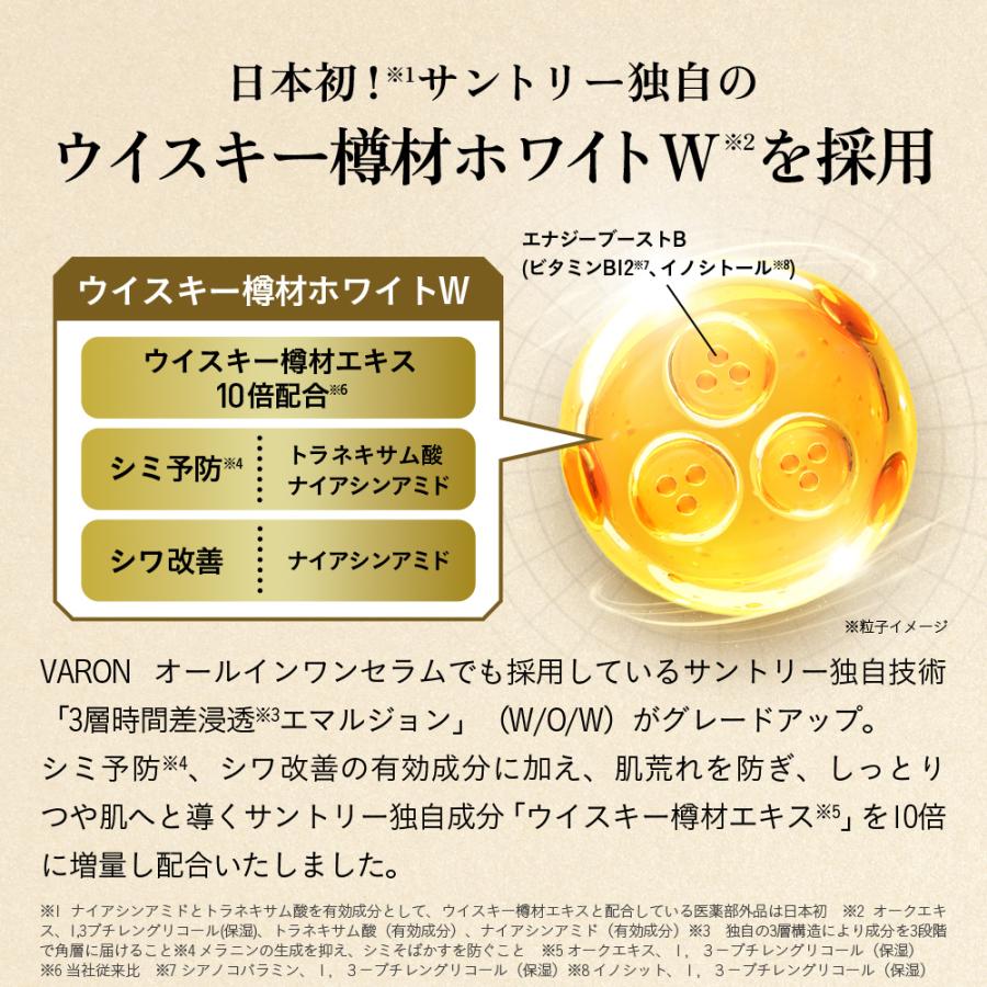 サントリーウエルネス VARON マスターズブレンド オールインワンセラム