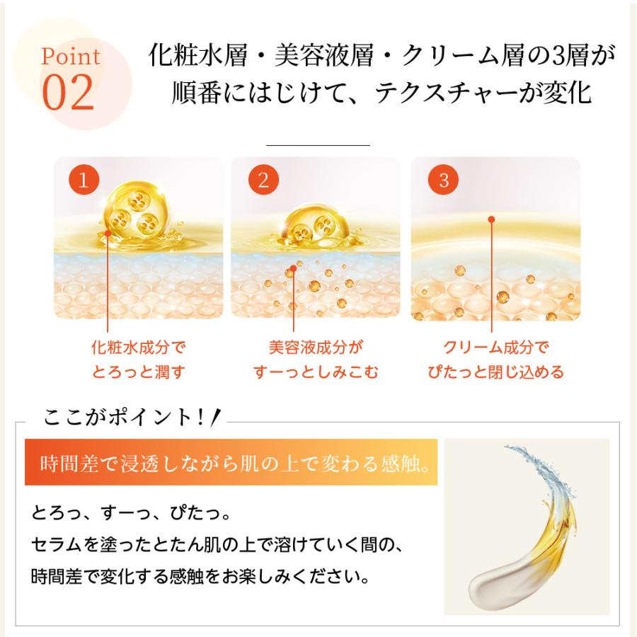 サントリーウエルネス ビトアス マイパーフェクション しっとりタイプ