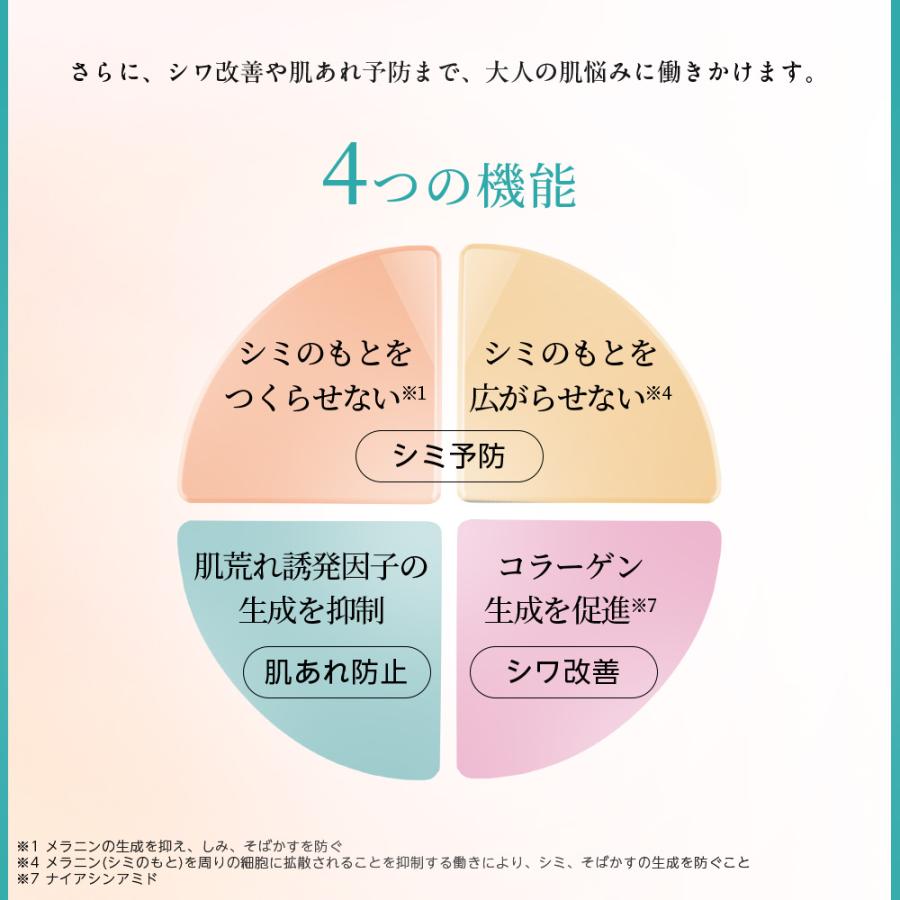 サントリーウエルネス ビトアス マイパーフェクション ブライトニング