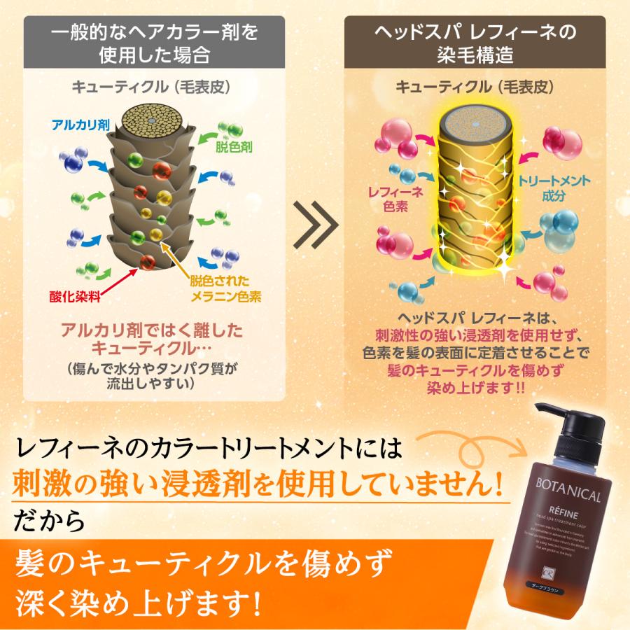 レフィーネ 白髪染め トリートメント ヘッドスパ トリートメント