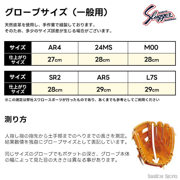 久保田スラッガー（KUBOTA SLUGGER） 野球 限定 グローブ グラブ