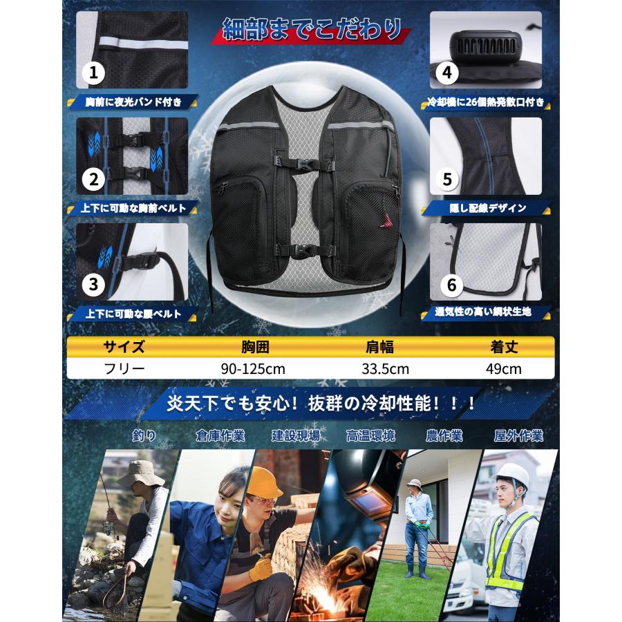 空調水冷服] ペルチェ ベスト 2025最新型のペルチェ素子技術搭載した