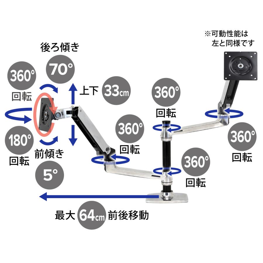 エルゴトロン（ergotron） LX デスクマウント デュアル モニターアーム