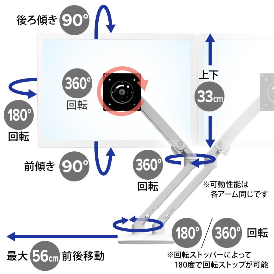 エルゴトロン（ergotron） MXV デスクデュアルモニターアーム ホワイト