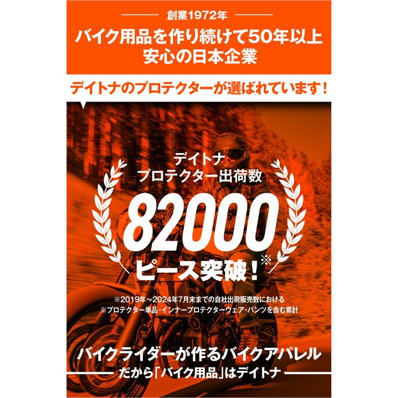 DAYTONA（デイトナ） DAYTONA DP-008 HPPEインナープロテクター