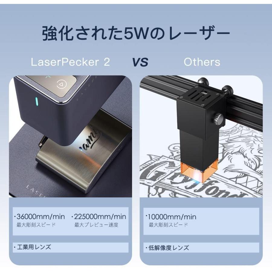 正規販売店】レーザー彫刻機,LaserPecker2 Pro 小型レーザー刻印機