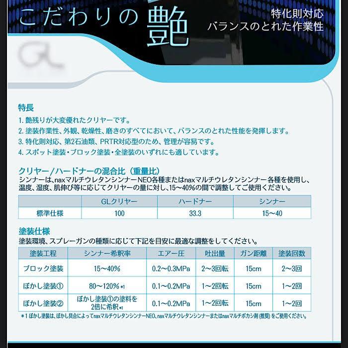 NAX マルチエコ(3:1)GLクリヤー 16L 日本ペイント : Paint Depot